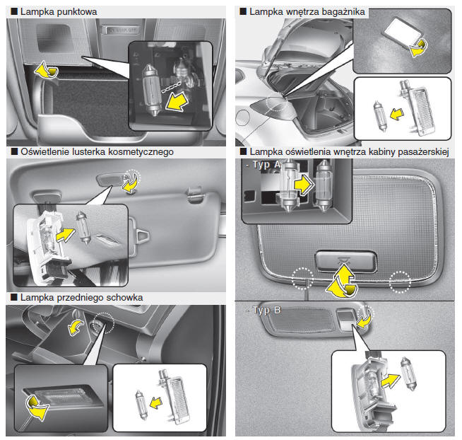 Kia Ceed: Wymiana Żarówek Lampy Oświetlenia Wnętrza - Żarówki Lamp - Konserwacja Samochodu